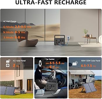 Amazon.com : ALLWEI 500W Solar Generator with 100W Solar Panel